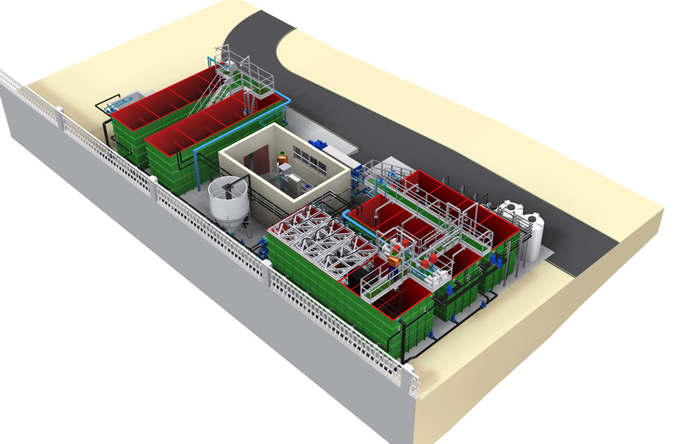 1-Layout